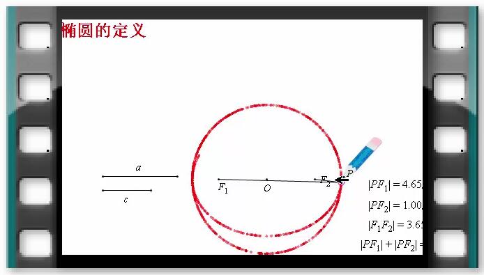 例74  椭圆的定义